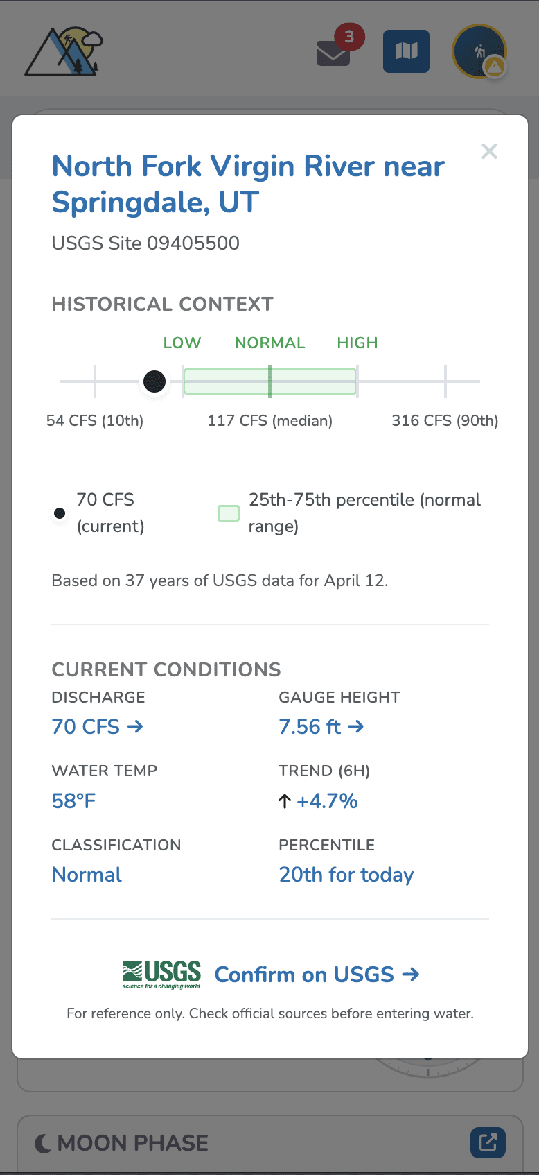 River Flow detail modal with percentile chart