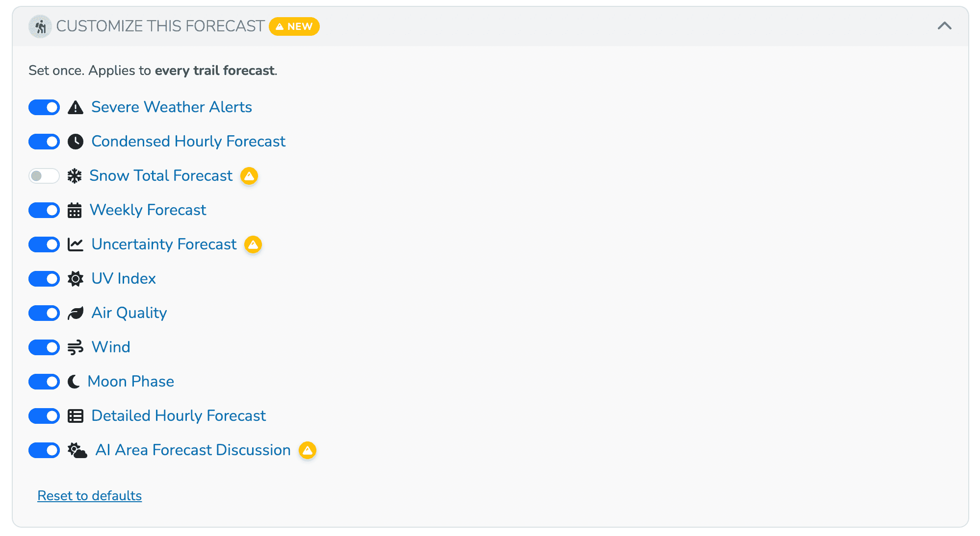 Customize this forecast panel with togglable card switches on desktop