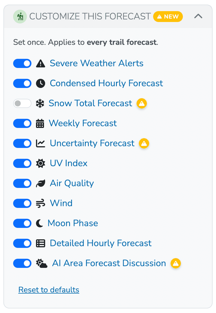 Customize this forecast panel with togglable card switches on mobile