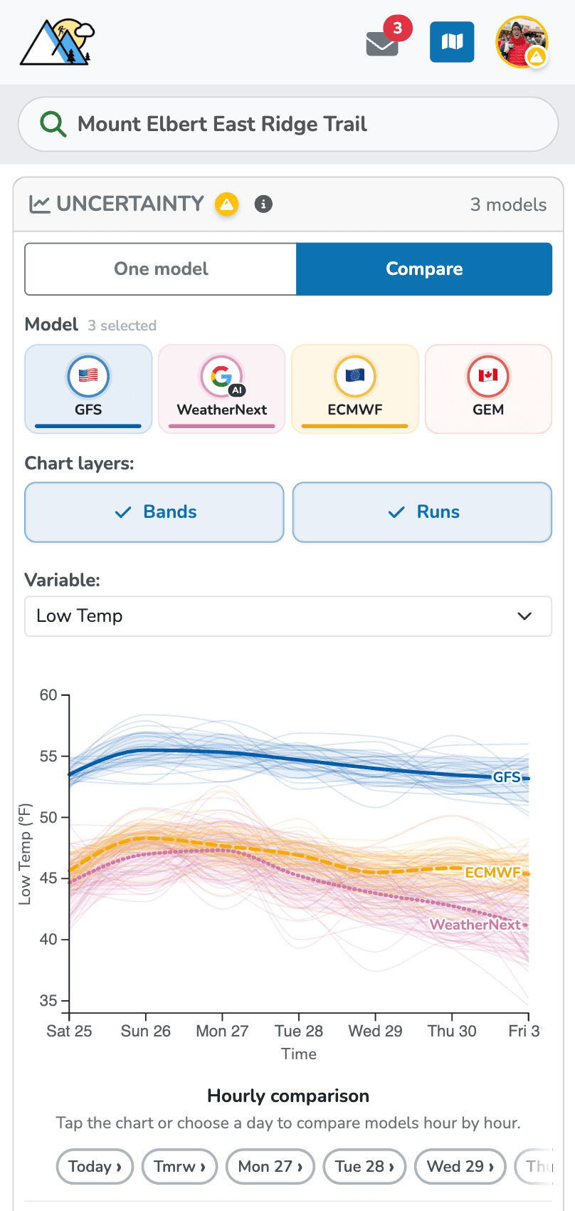 Forecast Uncertainty compare mode with WeatherNext 2 on mobile